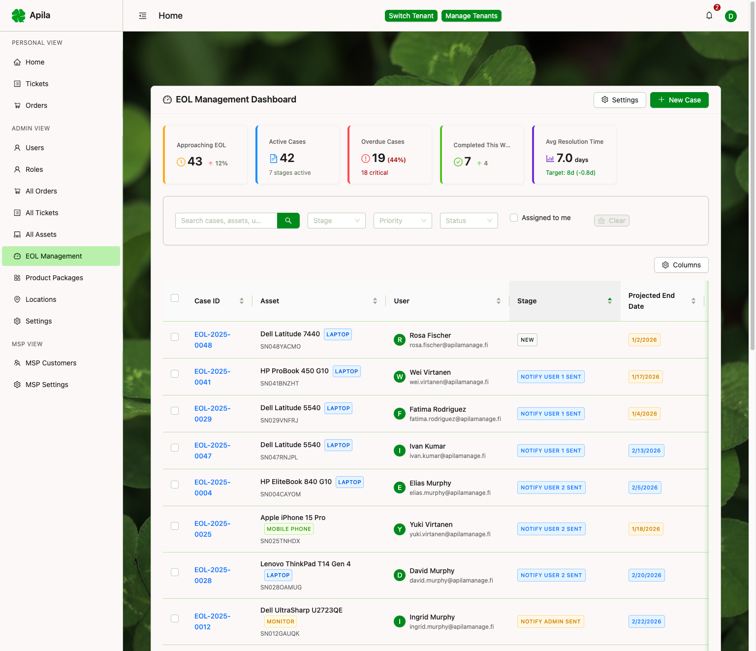 Apila workflows dashboard showing device lifecycle automation and management overview